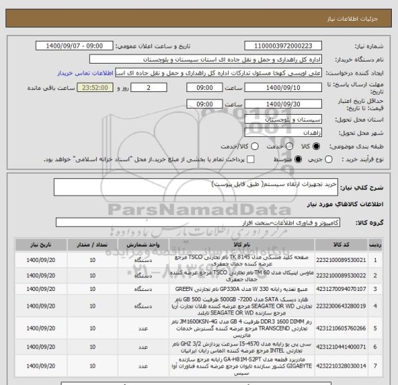 استعلام خرید تجهیزات ارتقاء سیستم( طبق فایل پیوست) 