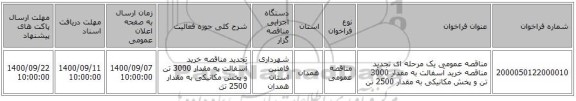 مناقصه عمومی یک مرحله ای تجدید مناقصه خرید آسفالت به مقدار 3000 تن و پخش مکانیکی به مقدار 2500 تن 