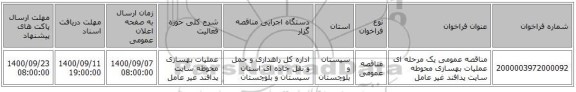 مناقصه عمومی یک مرحله ای عملیات بهسازی محوطه سایت پدافند غیر عامل