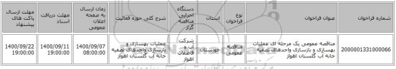 مناقصه عمومی یک مرحله ای عملیات بهسازی و بازسازی واحدهای تصفیه خانه آب گلستان اهواز