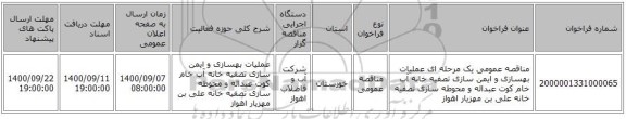 مناقصه عمومی یک مرحله ای عملیات بهسازی و ایمن سازی تصفیه خانه آب خام کوت عبداله و محوطه سازی تصفیه خانه علی بن مهزیار اهواز