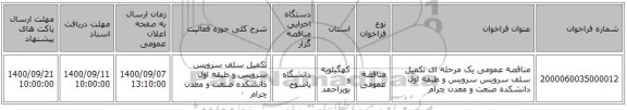 مناقصه عمومی یک مرحله ای تکمیل سلف سرویس سرویس و طبقه اول دانشکده صنعت و معدن چرام