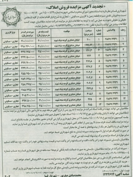 مزایده، مزایده فروش املاک کاربری مسکونی و تجاری 