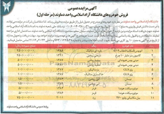 مزایده، مزایده عمومی فروش خودروهای دانشگاه 