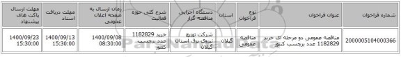 مناقصه عمومی دو مرحله ای خرید 1182829 عدد برچسب کنتور 