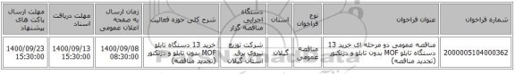 مناقصه عمومی دو مرحله ای خرید 13 دستگاه تابلو MOF بدون تابلو و دژنکتور (تجدید مناقصه)