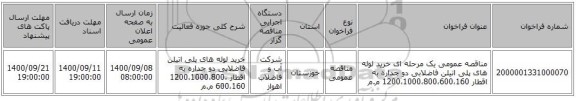 مناقصه عمومی یک مرحله ای خرید لوله های پلی اتیلن فاضلابی دو جداره به اقطار 1200،1000،800،600،160 م.م