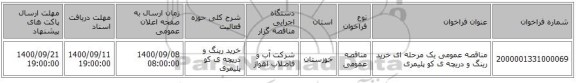 مناقصه عمومی یک مرحله ای خرید رینگ و دریچه ی کو پلیمری