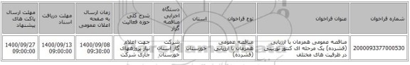 مناقصه عمومی همزمان با ارزیابی (فشرده) یک مرحله ای کنتور توربینی در ظرفیت های مختلف 