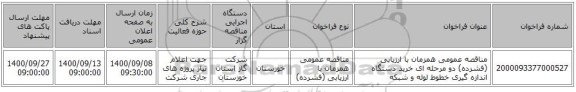 مناقصه عمومی همزمان با ارزیابی (فشرده) دو مرحله ای خرید دستگاه اندازه گیری خطوط لوله و شبکه 