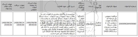 مناقصه عمومی یک مرحله ای واگذاری امورات سرویس ایاب و ذهاب شبکه بهداشت ودرمان شهرستان بانه سال1401-1400