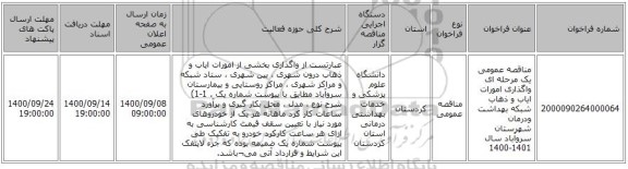 مناقصه عمومی یک مرحله ای واگذاری امورات ایاب و ذهاب شبکه بهداشت ودرمان شهرستان سروآباد سال 1401-1400