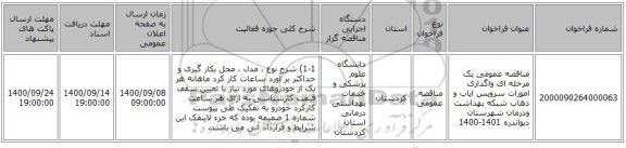 مناقصه عمومی یک مرحله ای واگذاری امورات سرویس ایاب و ذهاب شبکه بهداشت ودرمان شهرستان دیواندره 1401-1400