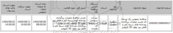 مناقصه عمومی یک مرحله ای تجدید عملیات رپرگذاری رودخانه های سیاه کمر و قلقل رود بطول 30 کیلومتر 