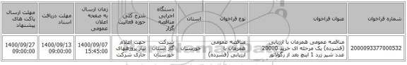 مناقصه عمومی همزمان با ارزیابی (فشرده) یک مرحله ای خرید 20000 عدد شیر زرد 1 اینچ بعد از رگولاتور 