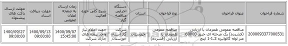 مناقصه عمومی همزمان با ارزیابی (فشرده) یک مرحله ای خرید 60000 متر لوله گالوانیزه 1.2-1 اینچ 