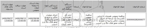 مناقصه عمومی همزمان با ارزیابی (فشرده) یک مرحله ای اجرای عملیات خاکی و ابنیه ی فنی و  آسفالت محور های جگا و رز شیرین