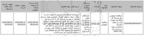 مناقصه عمومی یک مرحله ای واگذاری امورات ایاب و ذهاب کلینیک تخصصی ویژه سنندج  سال 140-1400