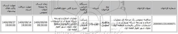 مناقصه عمومی یک مرحله ای عملیات اصلاح و توسعه شبکه توزیع آب و انشعابات خانگی باقیمانده منطقه کوی علوی شهر اهواز قطعه اول