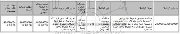 مناقصه عمومی همزمان با ارزیابی (فشرده) یک مرحله ای اجرای قسمتی از شبکه جمع آوری و خط انتقال فاضلاب شهرک مهدی آباد به همراه 1300 فقره انشعاب