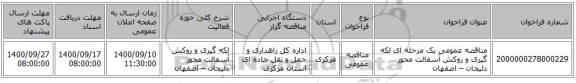 مناقصه عمومی یک مرحله ای لکه گیری و روکش آسفالت محور دلیجان – اصفهان 