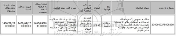 مناقصه عمومی یک مرحله ای زیرسازی و آسفالت جلایر–فریسمانه–ثمردشت–بکلیک،گوگسیگرد–قزلقاش،وسمق–هفتیان وقوشه خانی تفرش 