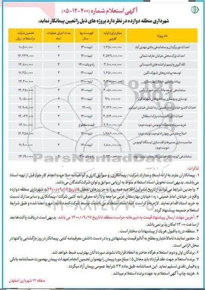 استعلام جهت احداث دوربرگردان و ساماندهی 1400.911