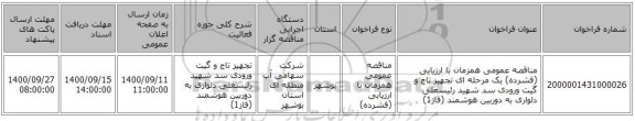 مناقصه عمومی همزمان با ارزیابی (فشرده) یک مرحله ای تجهیز تاج و گیت ورودی سد شهید رئیسعلی دلواری به دوربین هوشمند (فاز1)