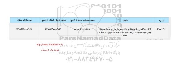 استعلام خرید انواع تابلو اختصاصی 