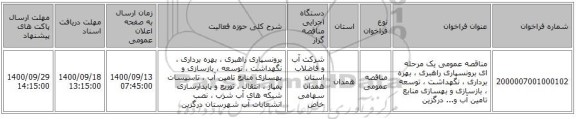 مناقصه عمومی یک مرحله ای برونسپاری راهبری ، بهره برداری ، نگهداشت ، توسعه ، بازسازی و بهسازی منابع تامین آب و...  درگزین  