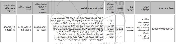 مناقصه عمومی یک مرحله ای اجرای شبکه آب روستای بیتروان شهرستان اسدآباد