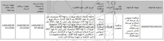 مناقصه عمومی یک مرحله ای اصلاح و توسعه شبکه آب روستاهای بخش شیرین سو شهرستان کبودراهنگ