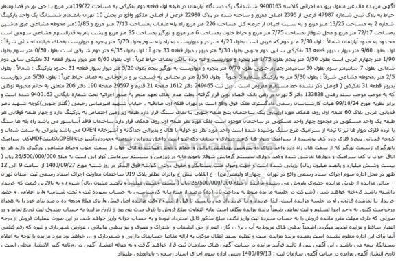 آگهی مزایده ششدانگ یک دستگاه آپارتمان در طبقه اول قطعه دوم تفکیکی به مساحت 119/22متر مربع