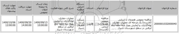 مناقصه عمومی همزمان با ارزیابی (فشرده) یک مرحله ای عملیات حفاری، لوله‌گذاری، و آزمایش پمپاژ سه حلقه چاه آبرفتی در سطح شهرستان شیراز  