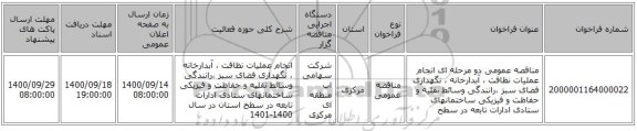 مناقصه عمومی دو مرحله ای انجام عملیات نظافت ، آبدارخانه ، نگهداری فضای سبز ،رانندگی وسائط نقلیه و حفاظت و فیزیکی ساختمانهای ستادی ادارات تابعه در سطح 