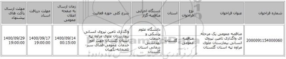 مناقصه عمومی یک مرحله ای واگذاری تامین نیروی انسانی بیمارستان علوی مراوه تپه استان گلستان