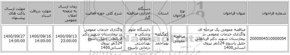 مناقصه عمومی یک مرحله ای واگذاری  خدمات عمومی در بیمارستان شهید دکتر قربانعلی جلیل یاسوج  124نفر نیروی انسانی1400