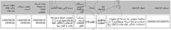 مناقصه عمومی یک مرحله ای عملیات اصلاح و توسعه شبکه توزیع آب و انشعابات خانگی کوی ولایت و کوی ربیع