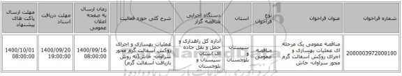 مناقصه عمومی یک مرحله ای عملیات بهسازی و اجرای روکش آسفالت گرم محور سراوان- خاش 