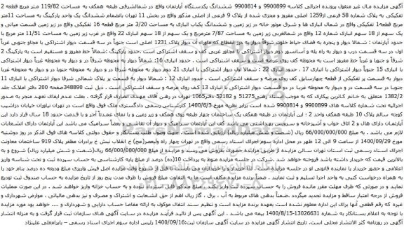 آگهی مزایده ششدانگ یکدستگاه آپارتمان واقع در شمالشرقی طبقه همکف به مساحت 119/82 متر مربع