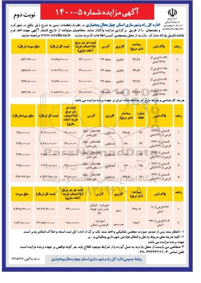 مزایده واگذاری چهار قطعه زمین تجاری و 5 قطعه با کاربری مسکونی و... - نوبت دوم