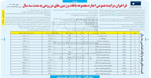 مزایده اجاره مجموعه باغات و زمین های مزروعی به مدت سه سال - نوبت دوم 