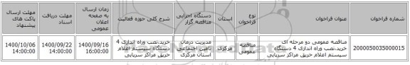 مناقصه عمومی دو مرحله ای خرید،نصب وراه اندازی 4 دستگاه سیستم اعلام حریق مراکز سرپایی 