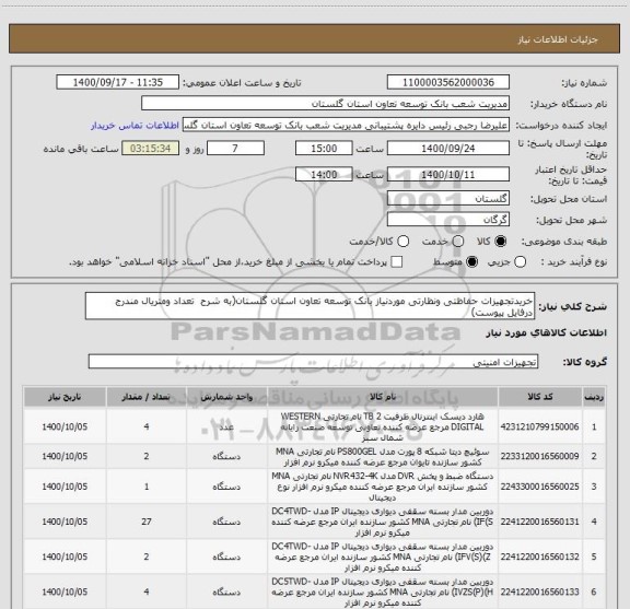 استعلام خریدتجهیزات حفاظتی ونظارتی موردنیاز بانک توسعه تعاون استان گلستان(به شرح  تعداد ومتریال مندرج درفایل پیوست)