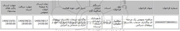 مناقصه عمومی یک مرحله ای واگذاری خدمات بالاسری نیروهای شرکتی 