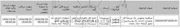 مناقصه عمومی یک مرحله ای عملیات احداث راه روستایی محور گراغه- چاه رحمان