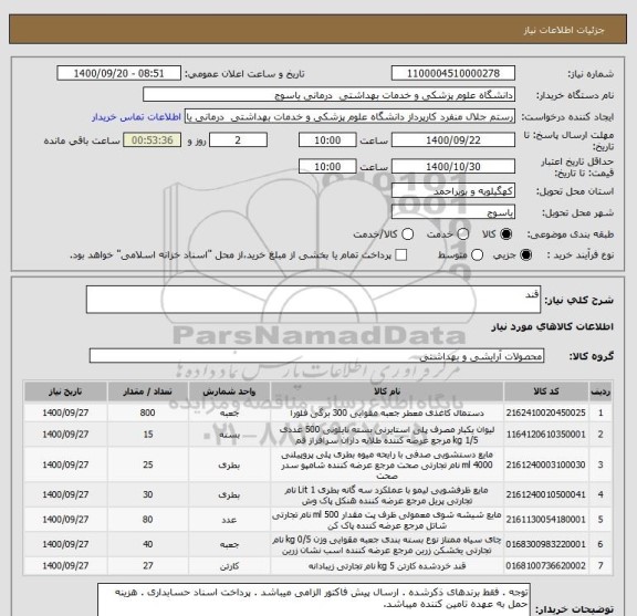 استعلام قند