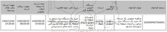 مناقصه عمومی یک مرحله ای خرید  یک دستگاه دیزل ژنراتور ساختمان منطقه یک شهرداری مشهد 