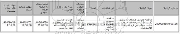 مناقصه عمومی همزمان با ارزیابی (فشرده) یک مرحله ای خدمات حراست ونگهبانی از چاهها و کلاسترهای