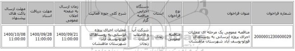 مناقصه عمومی یک مرحله ای عملیات اجرای پروژه آبرسانی به روستاهای قوزلو-یوسف آباد شهرستان ماهنشان